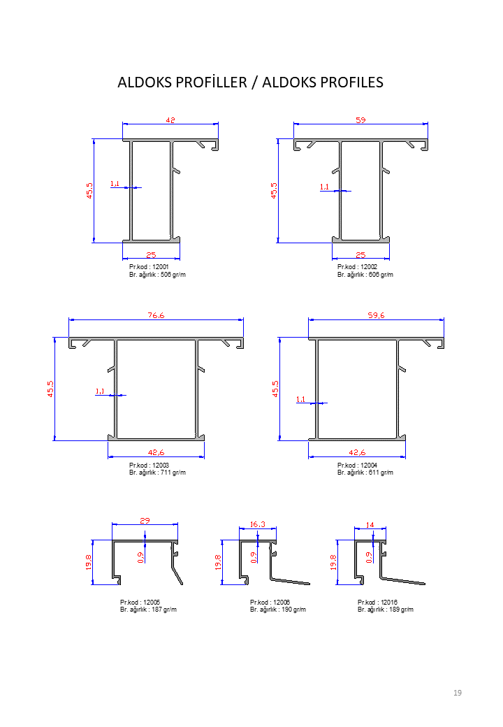 ALDOKS PROFILES