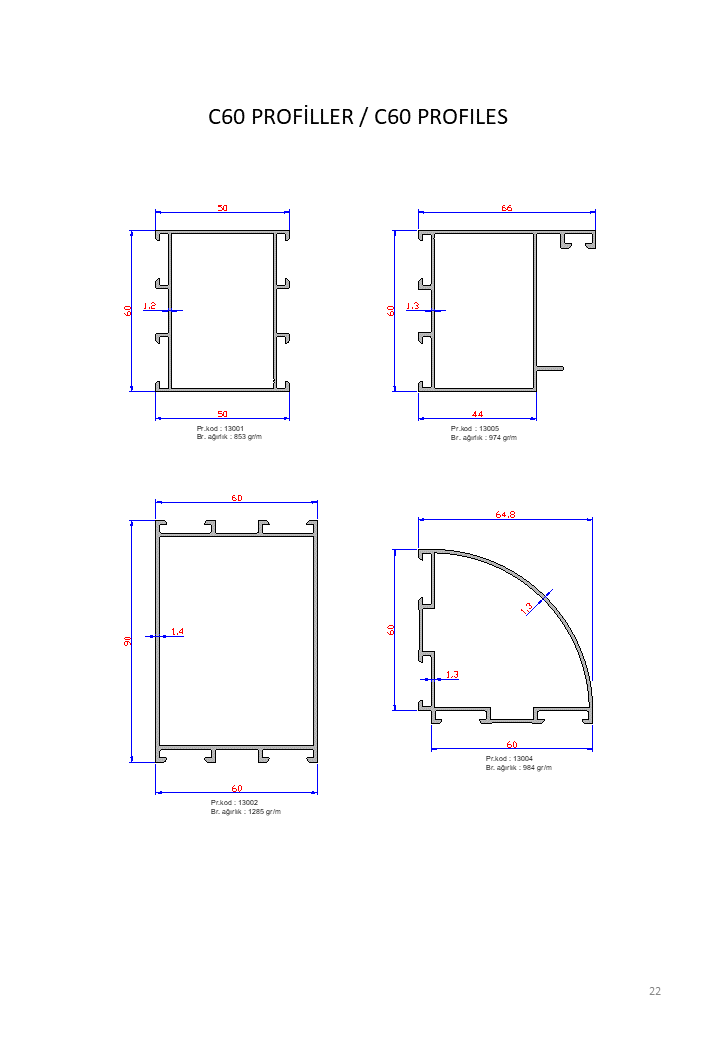 C60 PROFILES